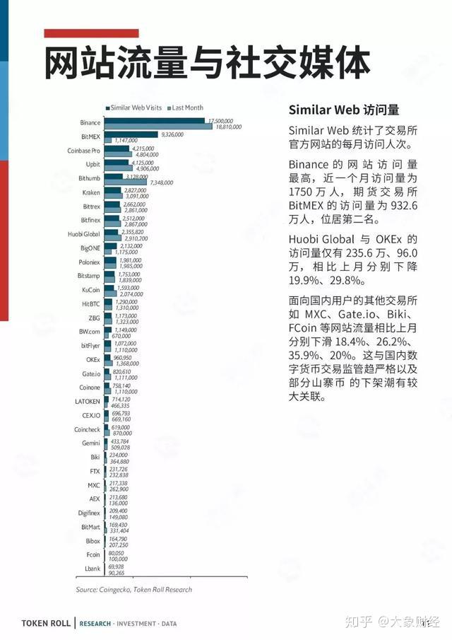 binance官方Binance Caso - 权威USDT加密赌场，安全稳定，极速存取网站是啥_比安交易平台官网bV2622
