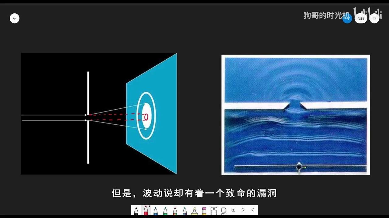 光的本质是什么?– 波粒战争 - 知乎
