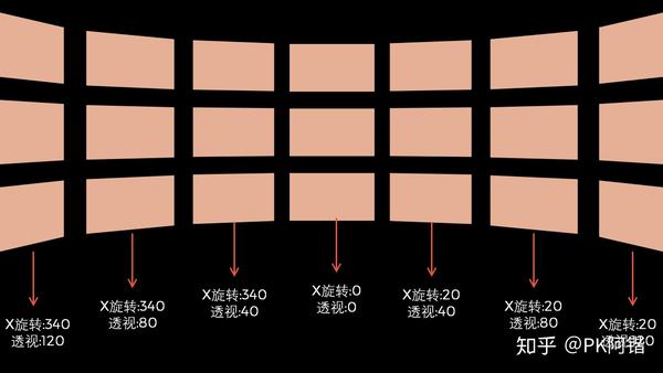 ppt图片排版技巧 多图图片