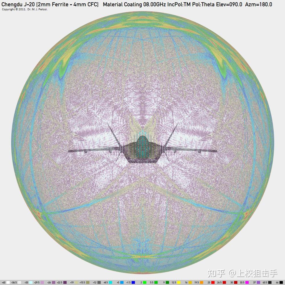 是是是,我知道座舱那里不行,不过作者是这么说的:the chined j-20