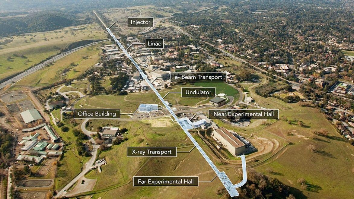 美国lcls自由电子激光装置布局lcls自由电子激光直线加速器作为世界上