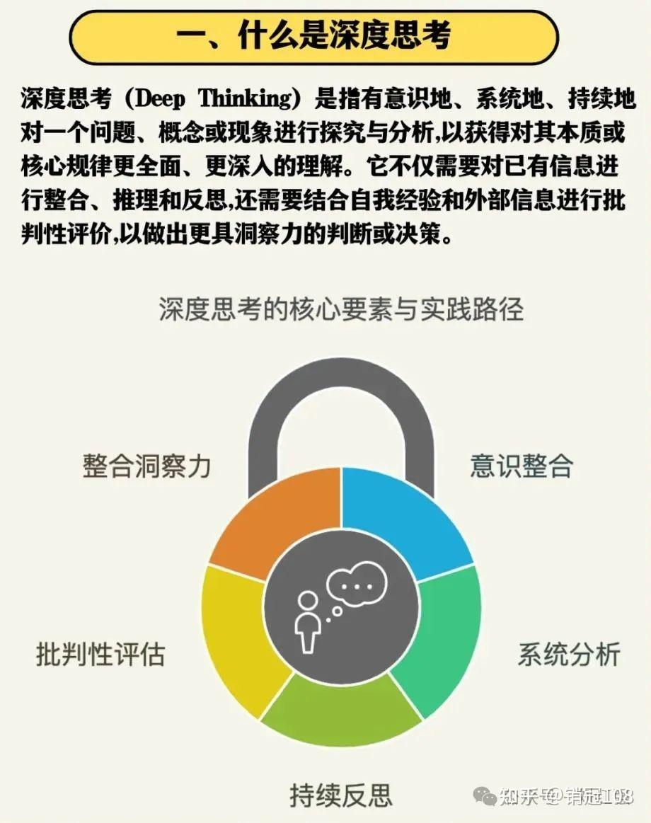 深度思考：智慧与创新的思维 - 知乎