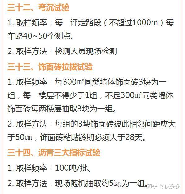 工程试验:检测取样频率及方法大全 - 知乎