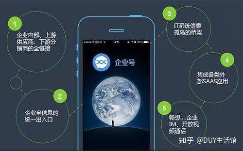 duy德宇創星告訴你微信端的小程序你也能改變