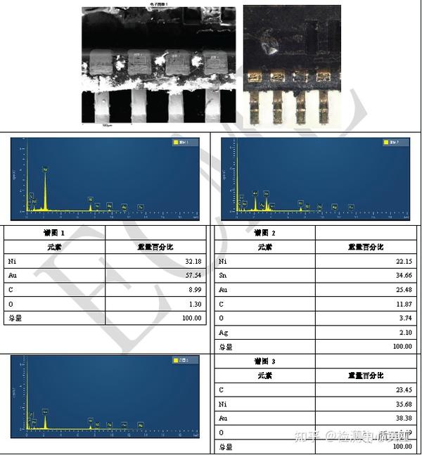 扫描电镜应用之：SEM & EDS——元器件的失效分析 - 知乎