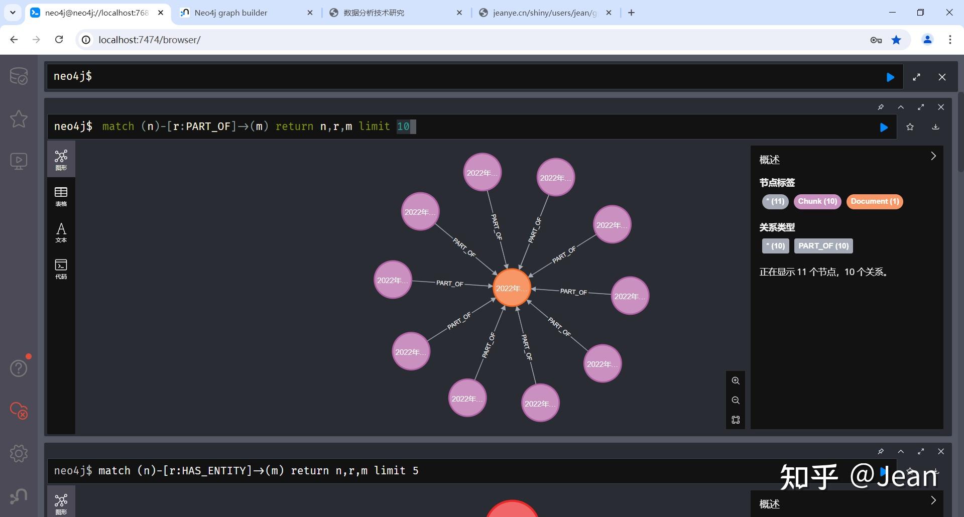 从文本生成知识图谱neo4jkgbuilder测试