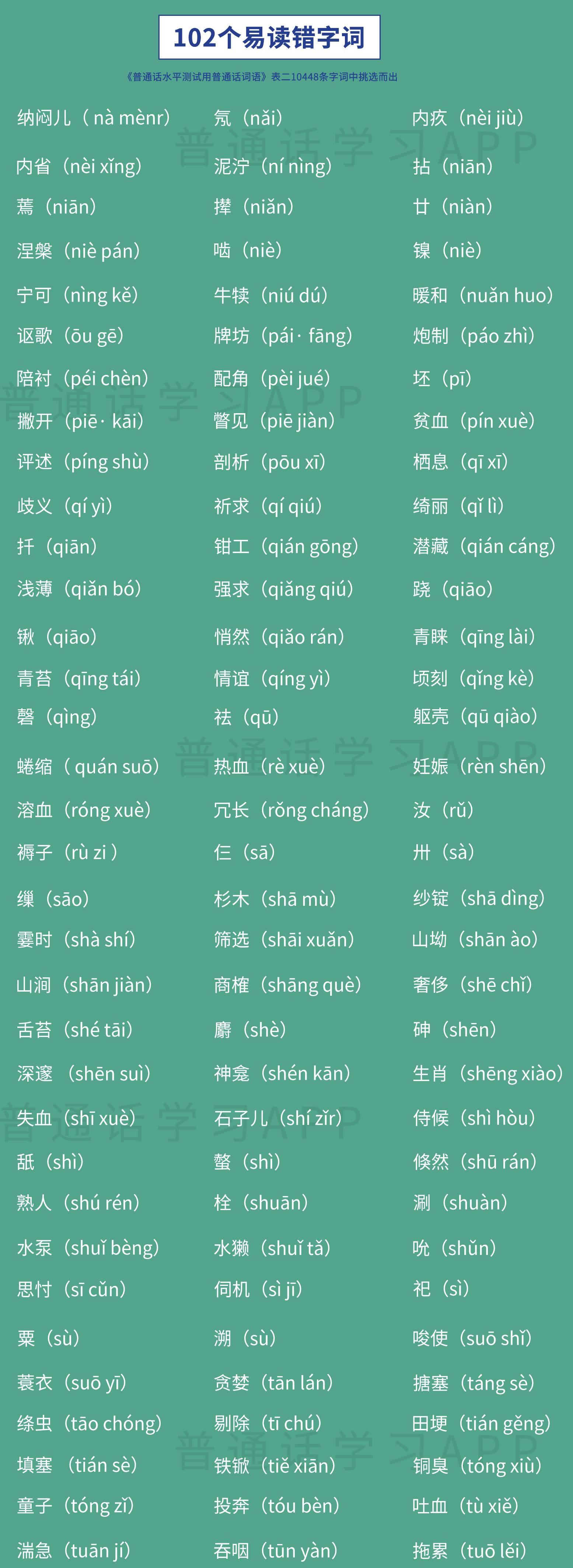 干货普通话考试中的易读错字词汇总下篇