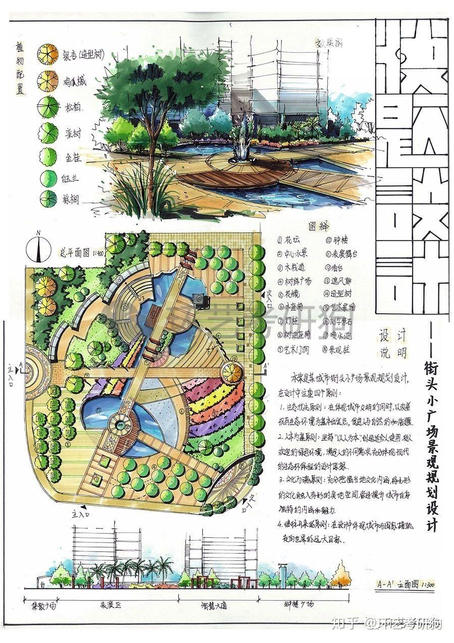 景观快题丨广场景观专题作品集锦/环艺考研狗 - 知乎