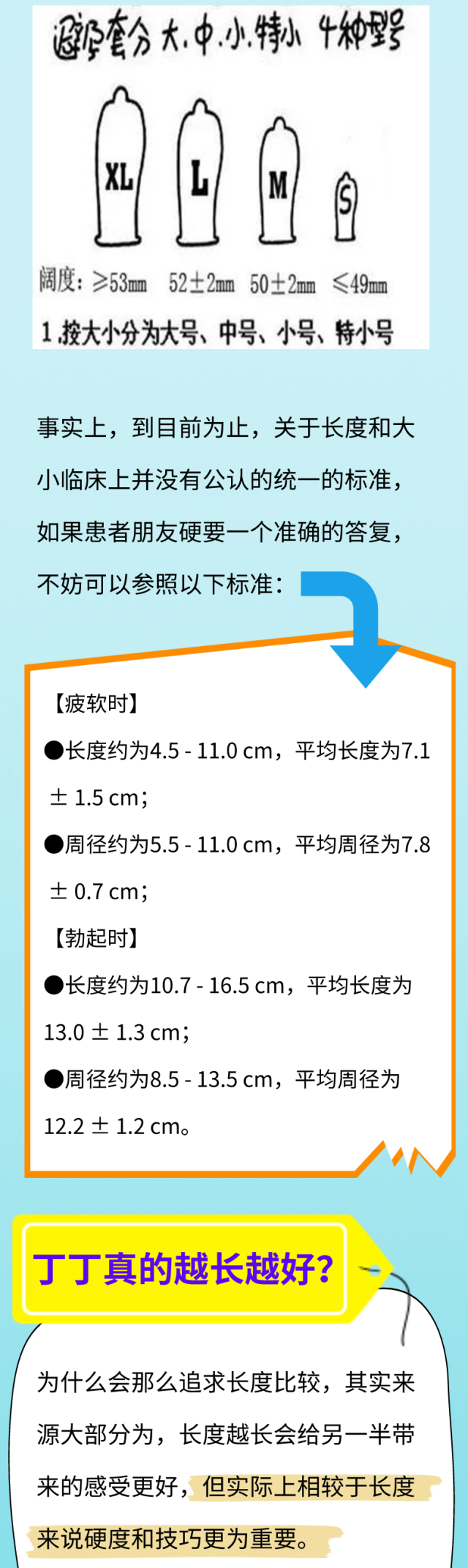 男性丁丁哪个大,就是面子大!男人长度标准对照表 - 知乎