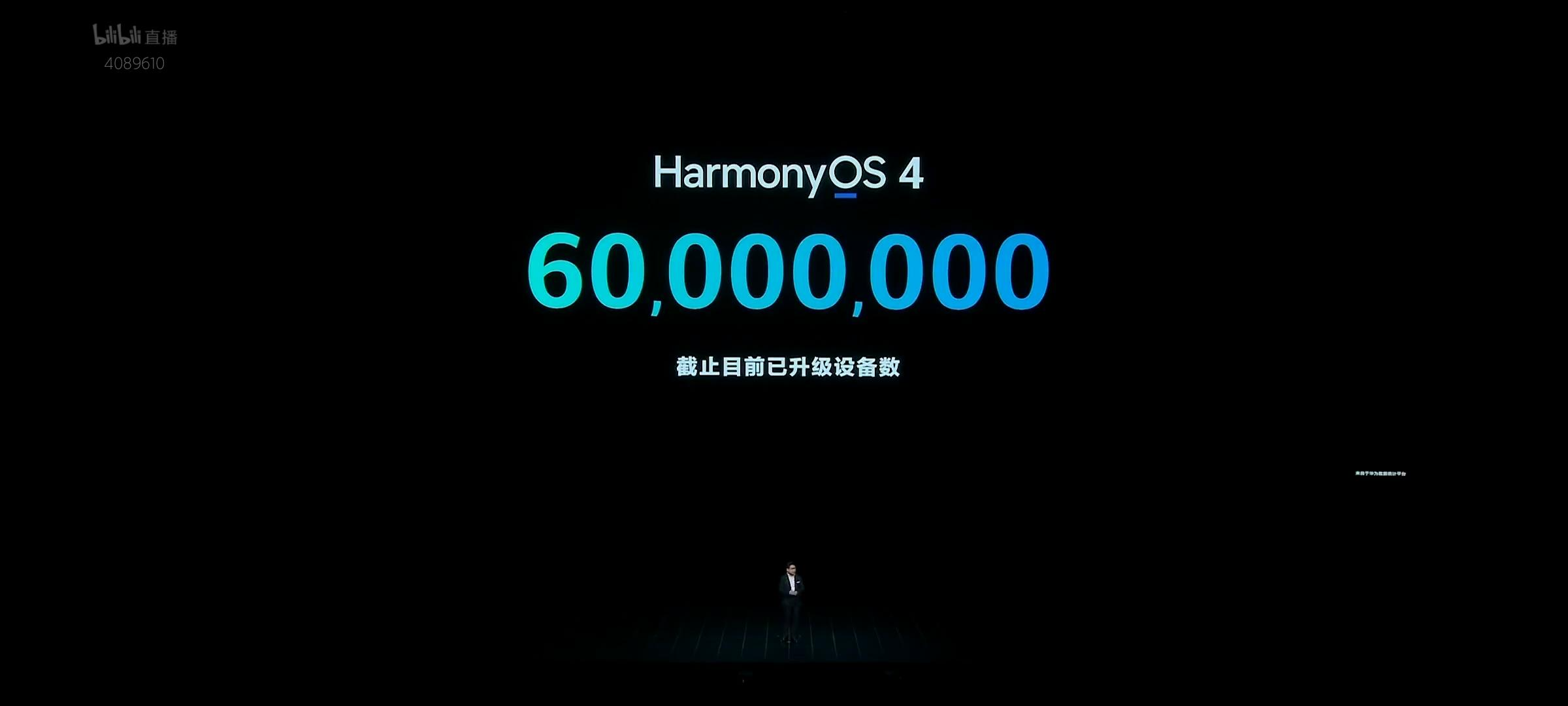 2023华为秋季全场景新品发布会鸿蒙harmonyos40累计超6000万用户