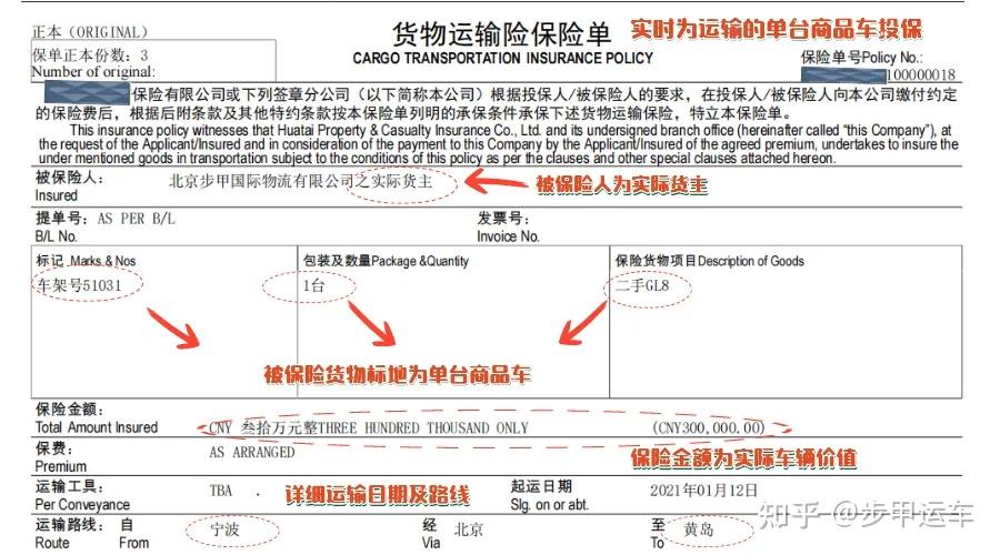 那就是啟運前購買單臺的商品車貨物運輸保險!