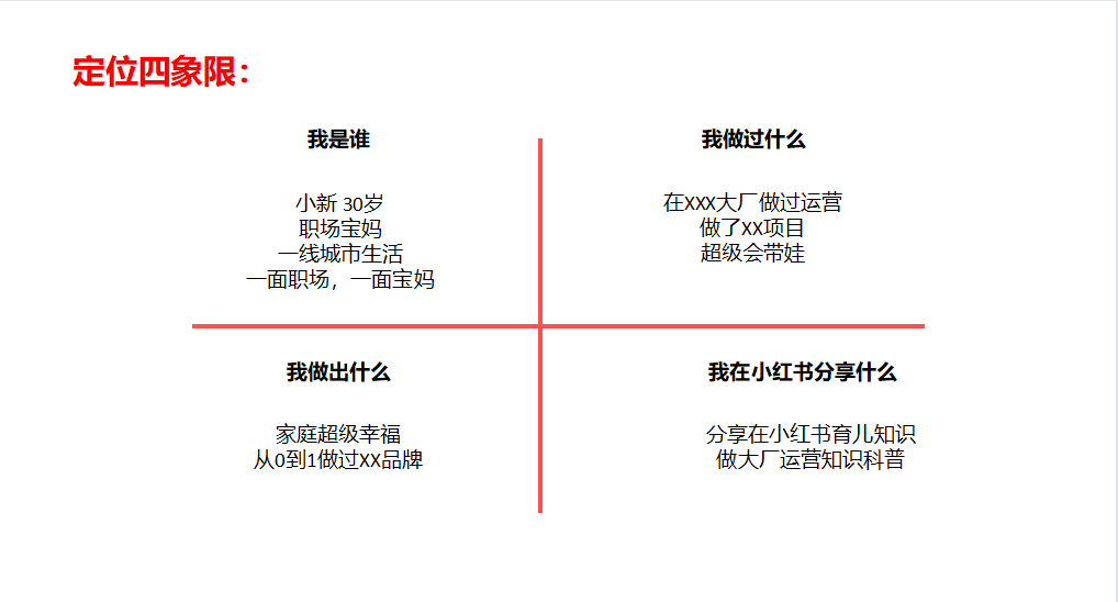 对标账号数据分析怎么做_对标账号数据分析怎么做出来的 对标账号数据分析怎么做_对标账号数据分析怎么做出来的（对标账号分析表） 必应词库