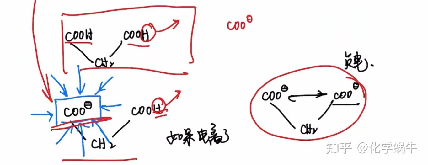 badychem-5-2-诱导效应、场效应学习日记 - 知乎