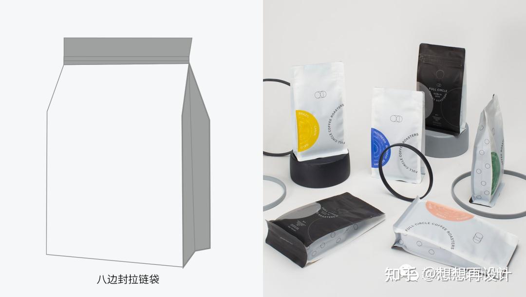 分享 包装设计:第七期_塑料袋、铝箔袋、复合袋分类、材质、工艺。 - 知乎