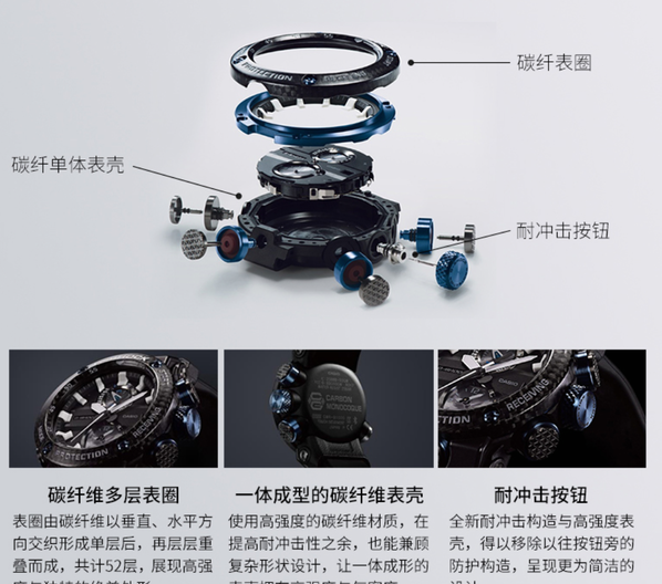 干货分享卡西欧手表高性价比推荐日系三大腕表品牌