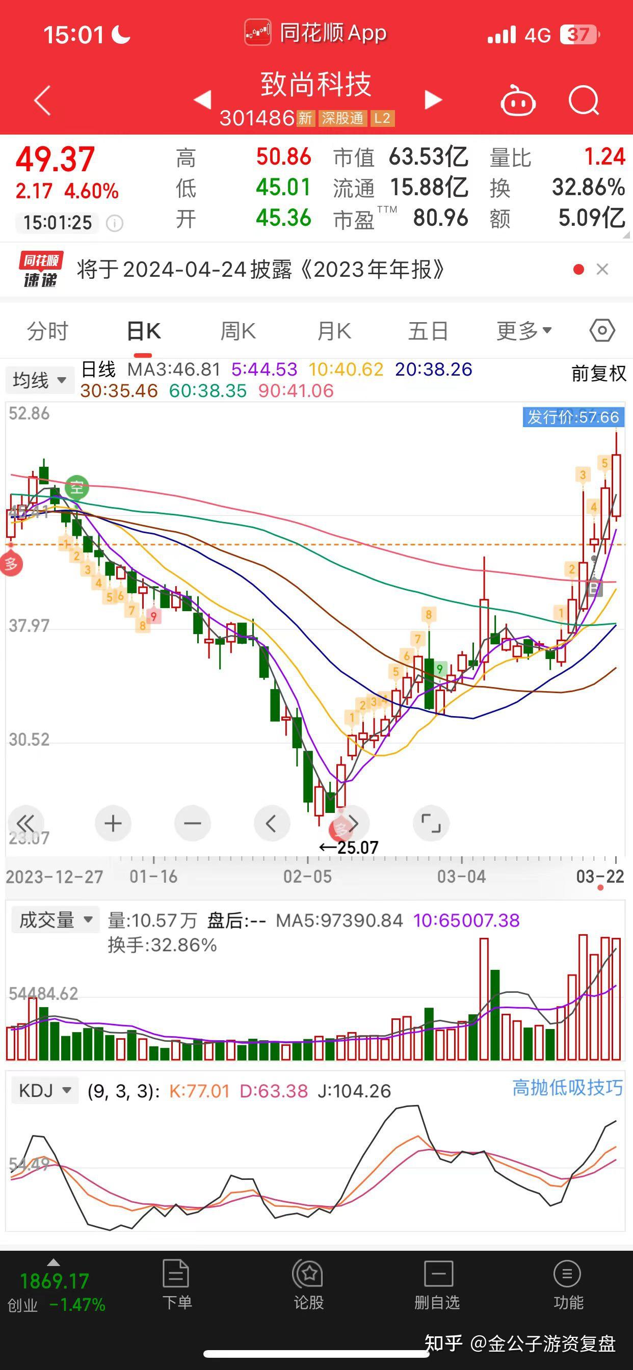 艾艾精工,永悦科技等高位股断板,情绪中位股东方时尚尾盘近天地板