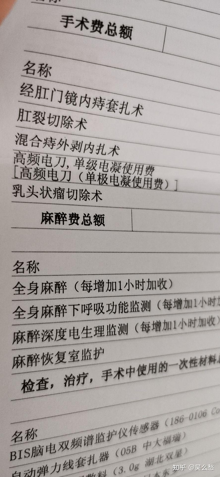 痔瘡手術後遭遇姨媽期術後一週疼痛才正式開始挺住能贏