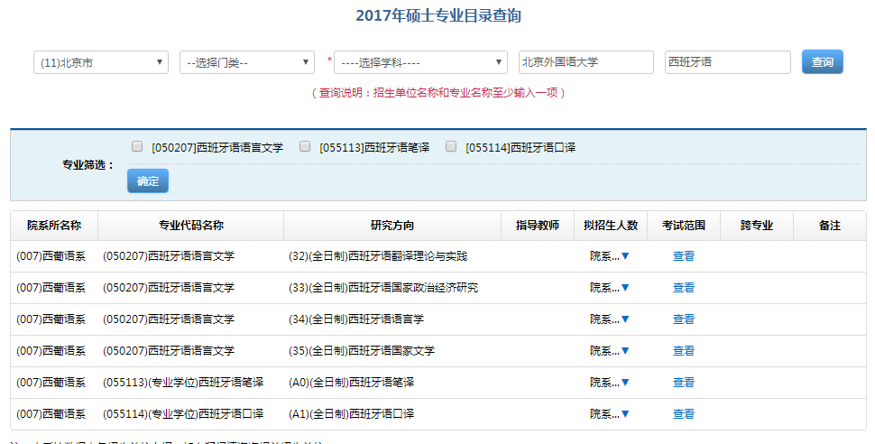 上外西语本科有机会考到北大研究生吗? - 哈哈