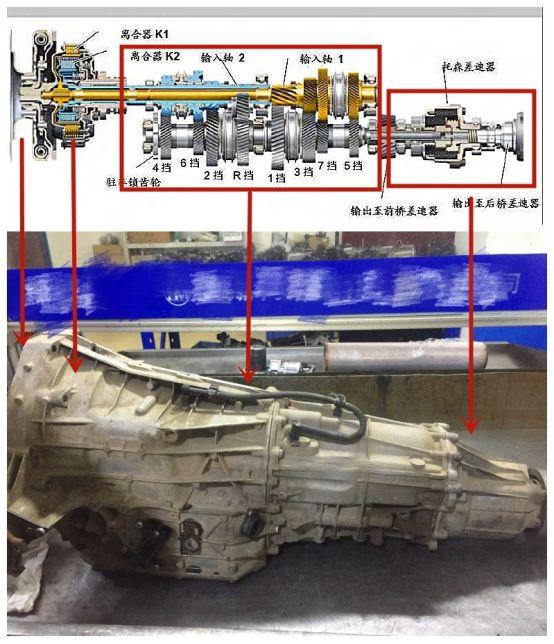 自动挡变速箱坏了有什么症状以及维修方案分享