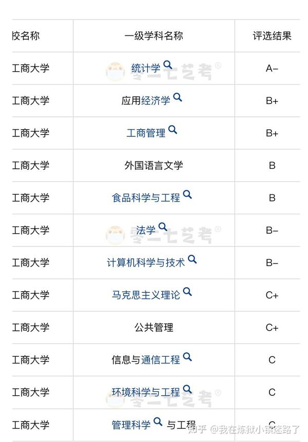 山西財經華商學院考試_2024年山西財經大學華商學院錄取分數線及要求_太原華商學院分數線