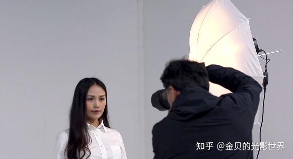 柔光伞和反光伞有什么区别?效果差别大吗? - 知乎