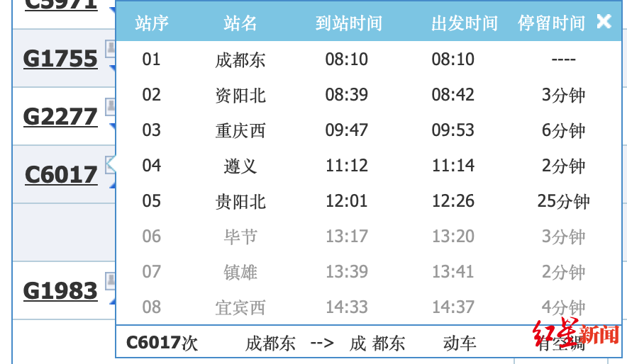 4月10日起成都,重庆,贵阳首开环线动车组,全程约8小时(票价) - 知乎