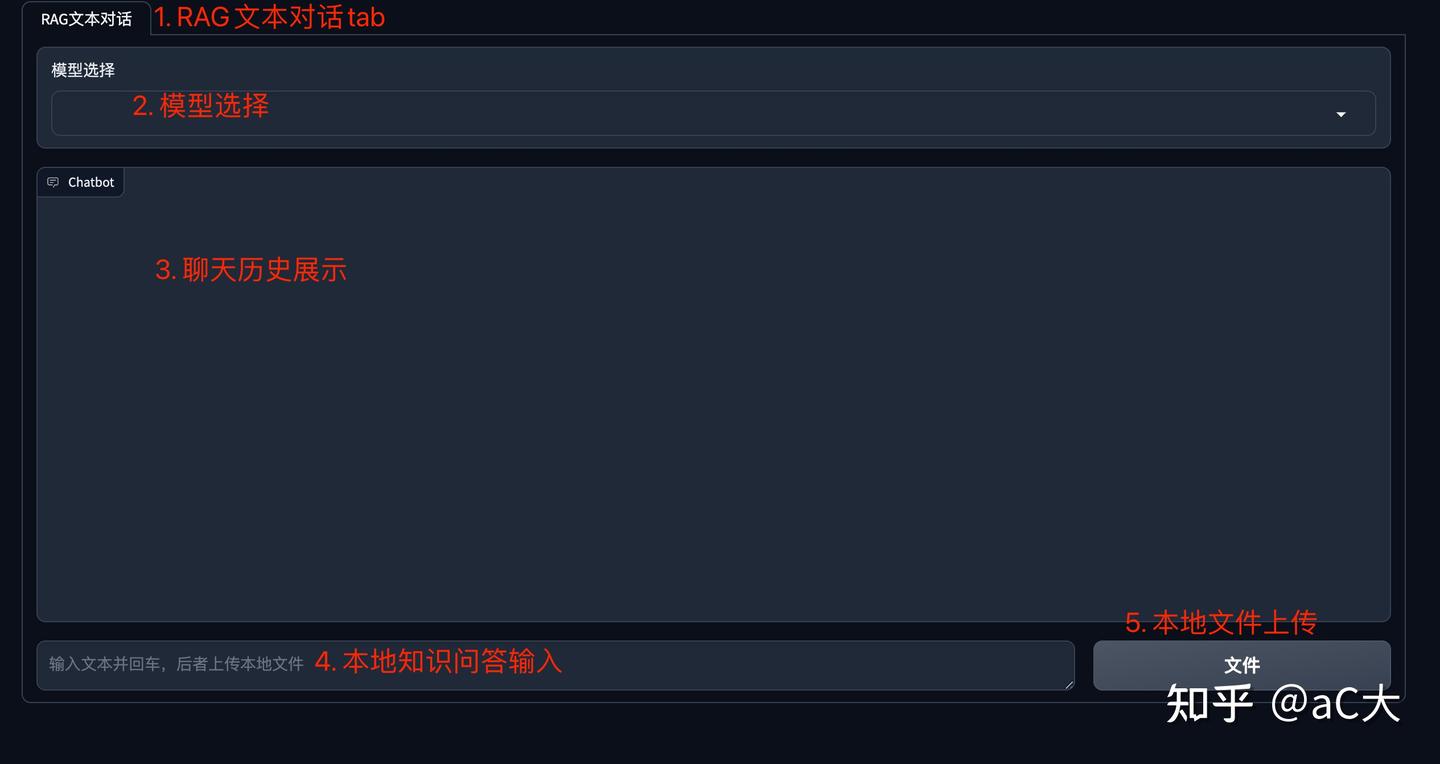 手把手教你实现大模型RAG[3]-UI实现 - 知乎