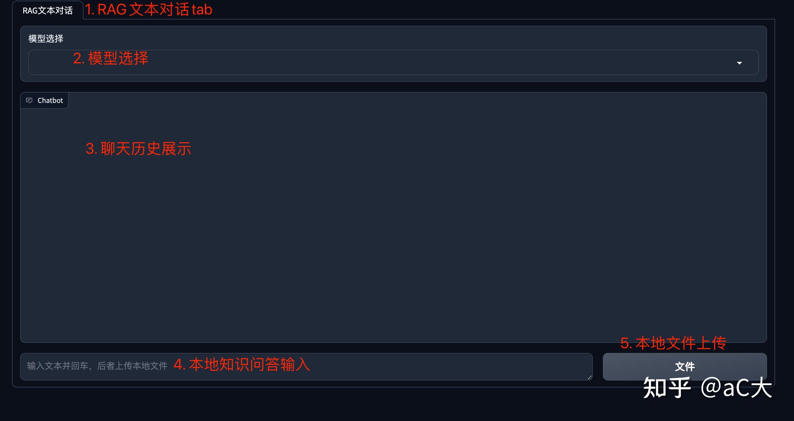 手把手教你实现大模型RAG[3]-UI实现 - 知乎
