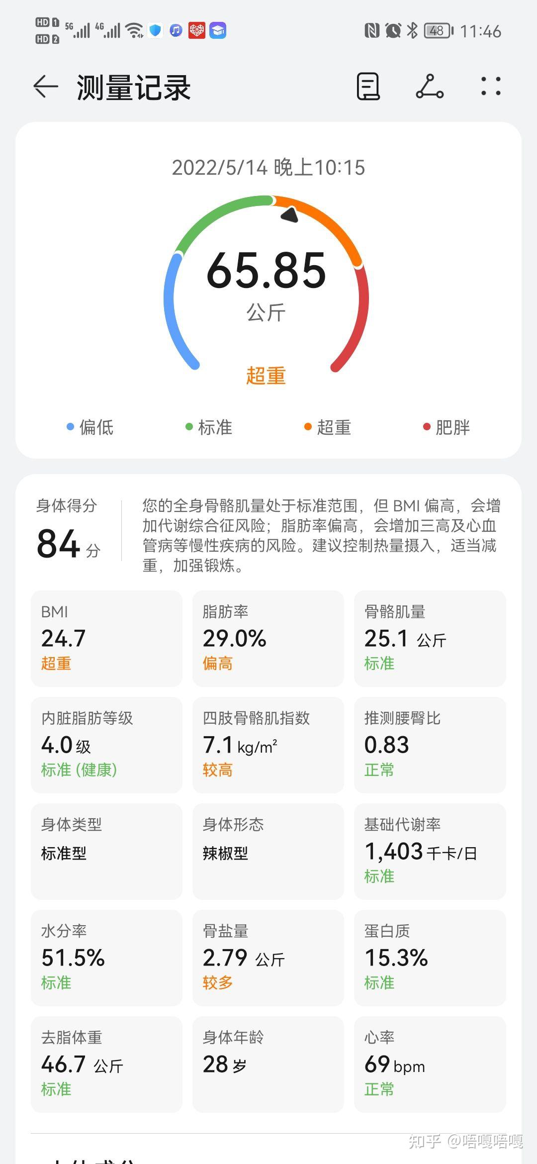 二胎宝妈140斤减肥日记目标104斤