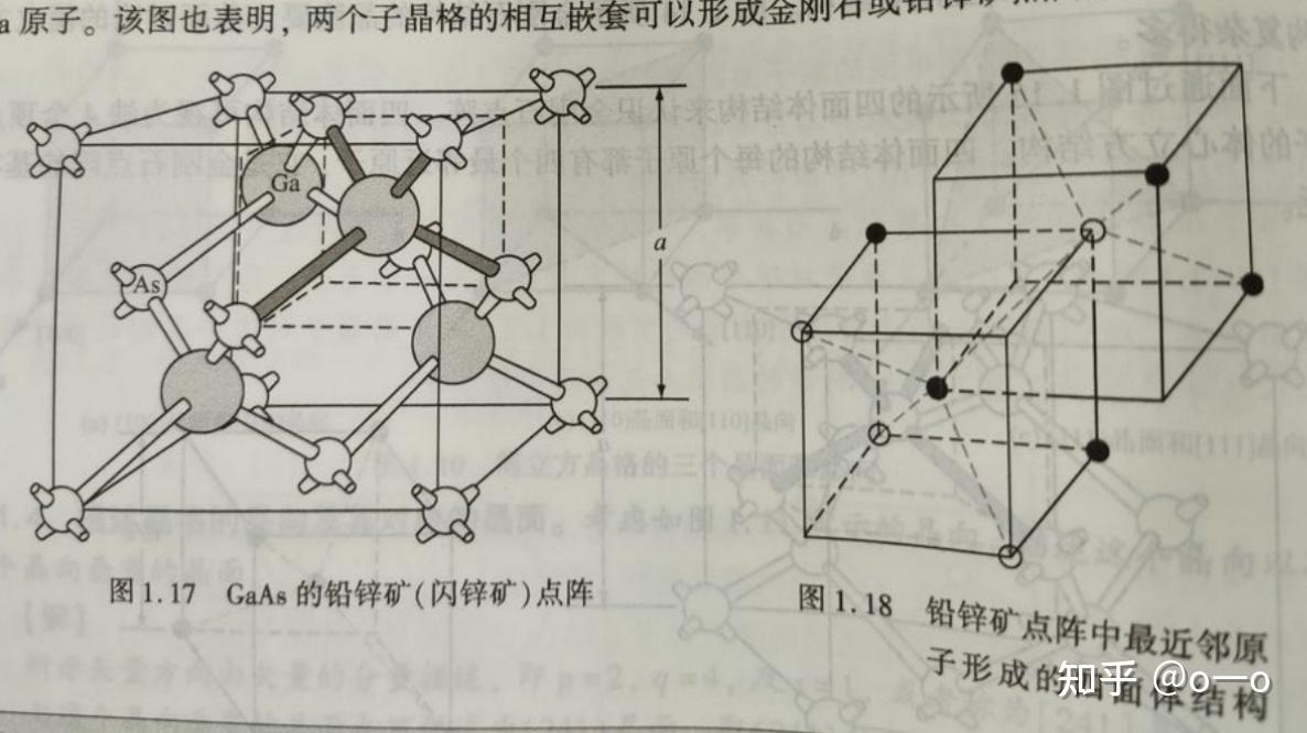 金刚石空间构型图图片