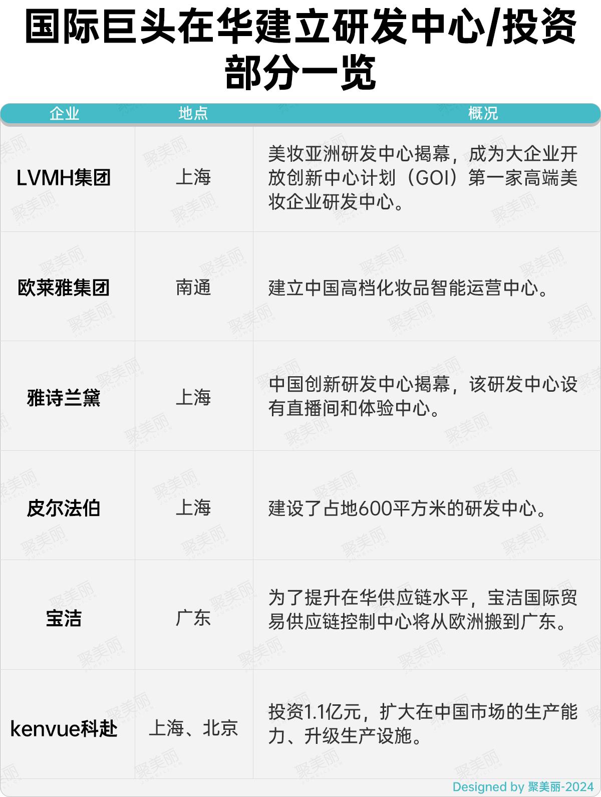 1200_1591竖版 竖屏