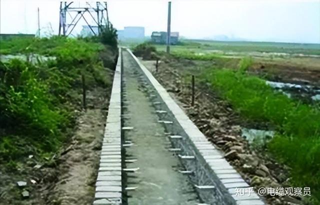 电力电缆沟及电缆隧道土建工程施工工艺！ - 知乎