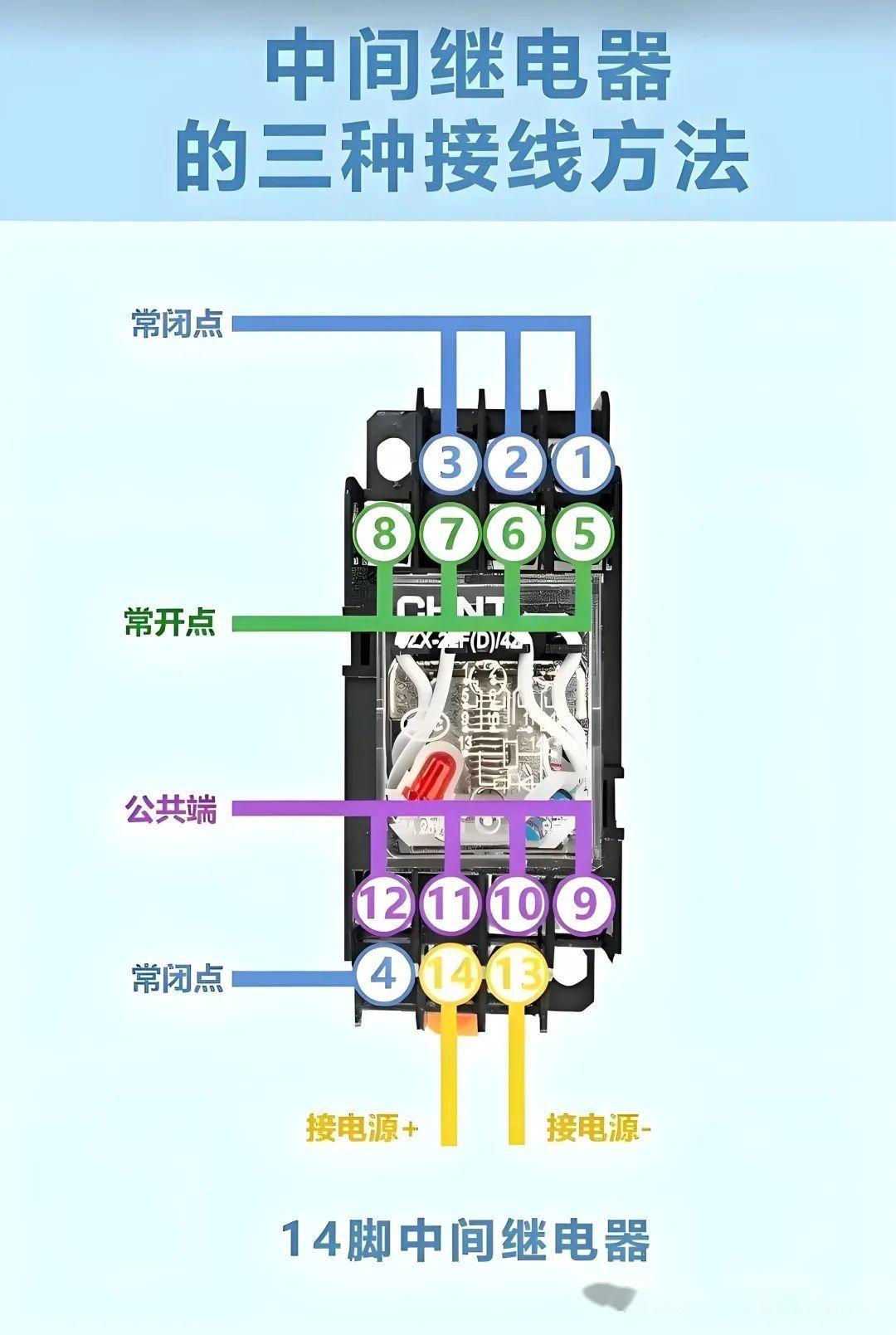 中间继电器接线,一张图一目了然