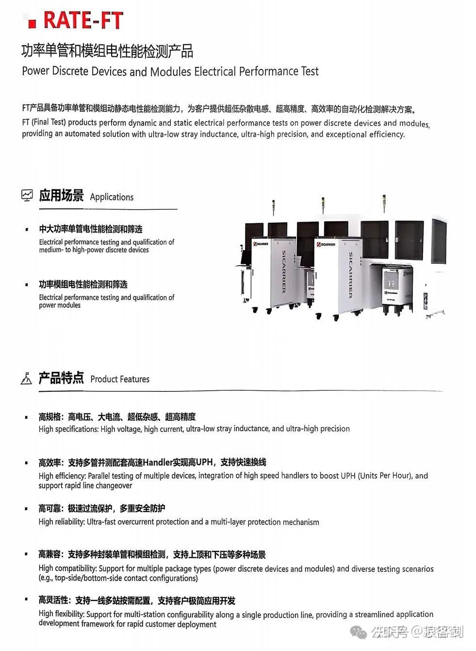 新凯来发布6大类31款半导体设备(附产品资料) - 知乎