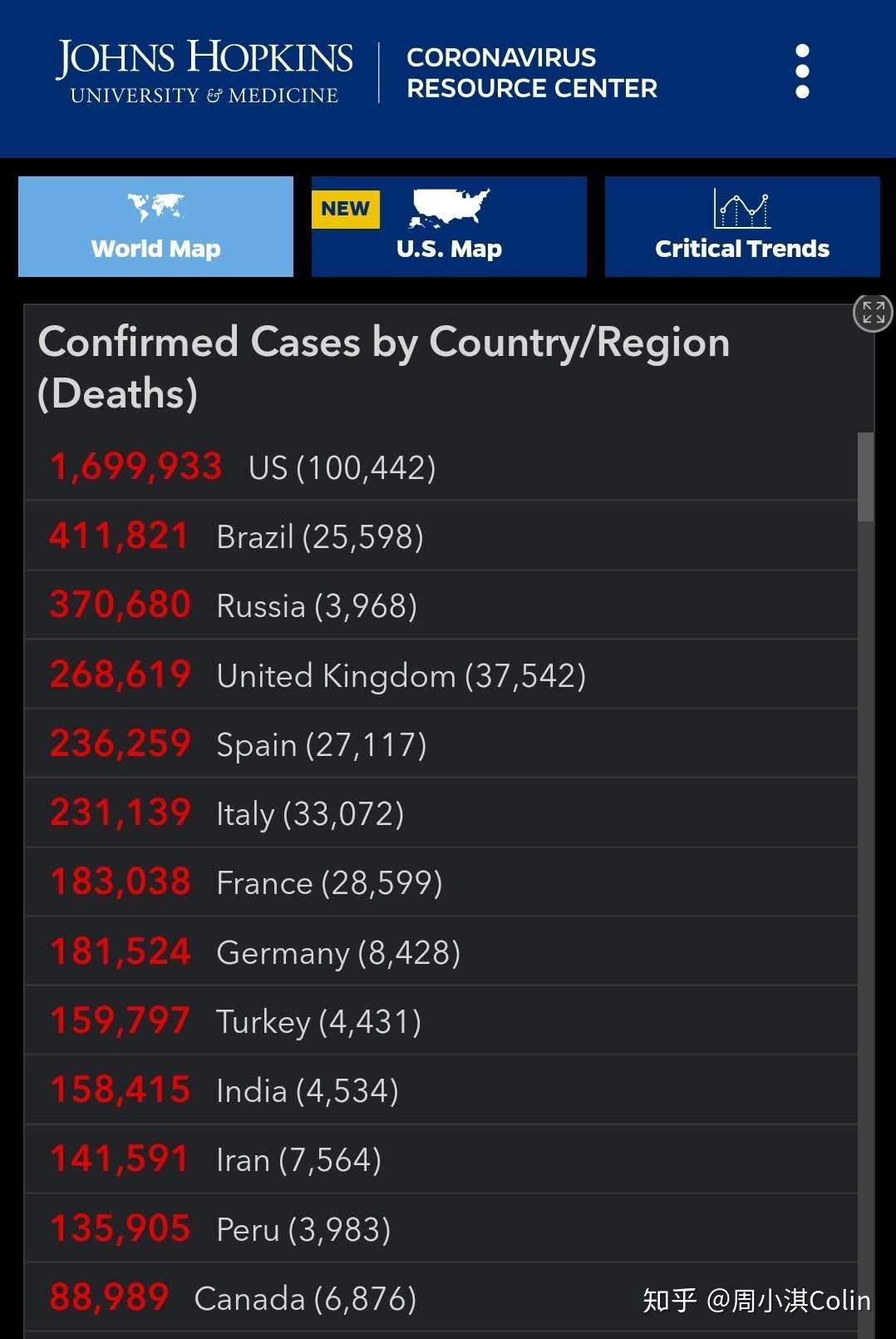 美国疫情真正死亡人数图片
