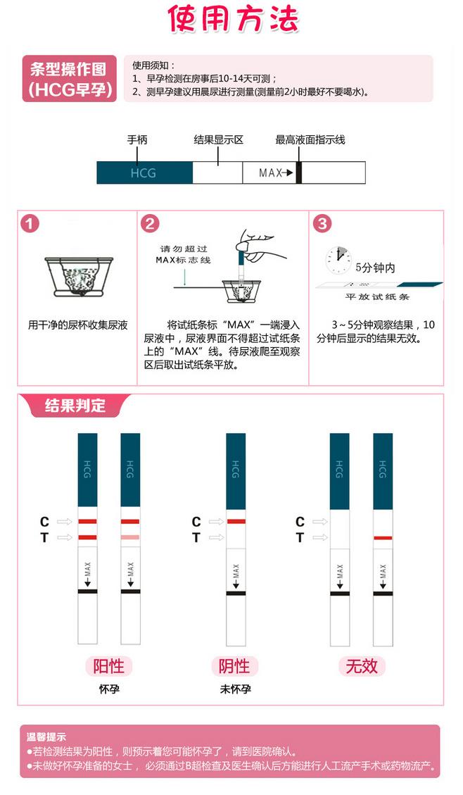 假阳性逼人发疯 你为什么总被早孕试纸欺骗?