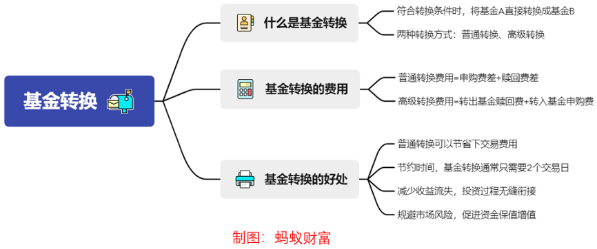 南宫28官网- 南宫28官方网站- 南宫28APP下载军工主题基金有哪些 国防军工基金有哪些