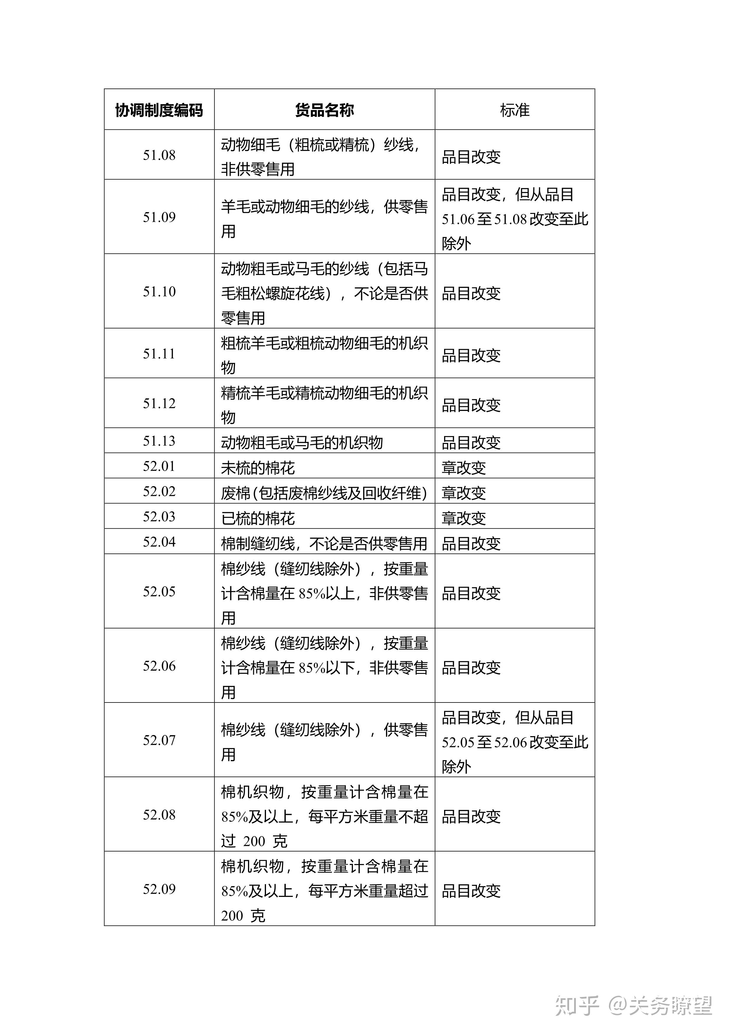 自由贸易协定是什么意思 v2-3d7c95233ce1b435366a348feda53a9a_r.jpg