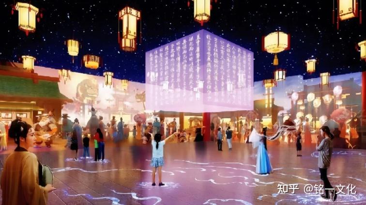 这些非遗展馆设计案例,让非遗 “圈粉” 无数! - 知乎