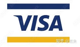 虚拟卡组织简介 - 知乎