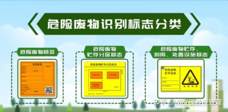 最新标准 | 快看!危废识别标志大变样! - 知乎