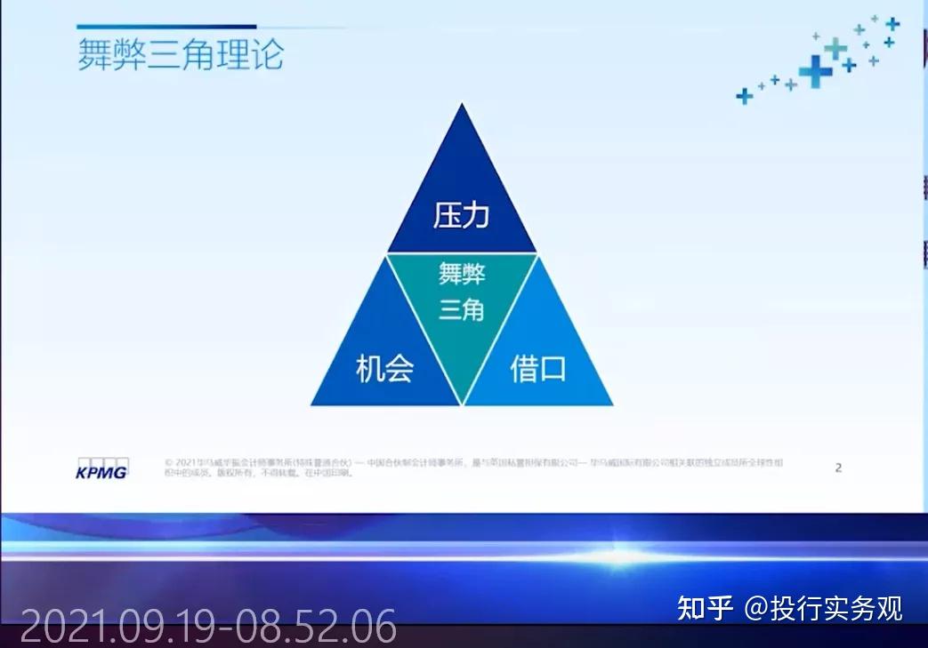 北交所开闸毕马威教你读年报识别财务造假