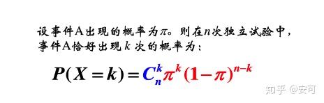 自由度有關:即(抽樣)樣本含量連續型分佈:指數分佈,正態分佈,卡方分佈