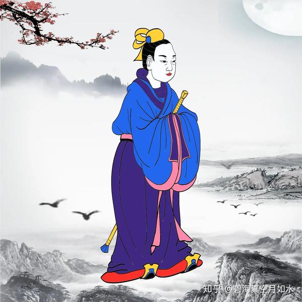 儒家四圣,孔子、颜回、孟子、曾国藩 - 知乎