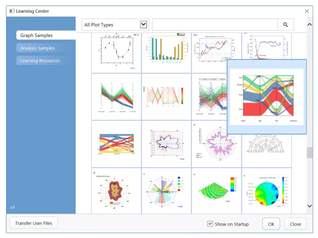 origin绘图|绘制这种漂亮的桑基图只需"一步"?