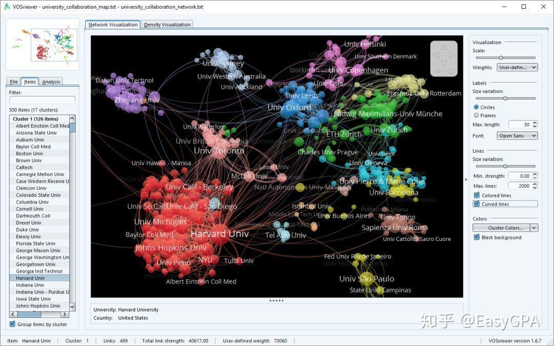 Example For Vosviewer 文献可视化神器Vosviewer——快速梳理领域文献 - 知乎