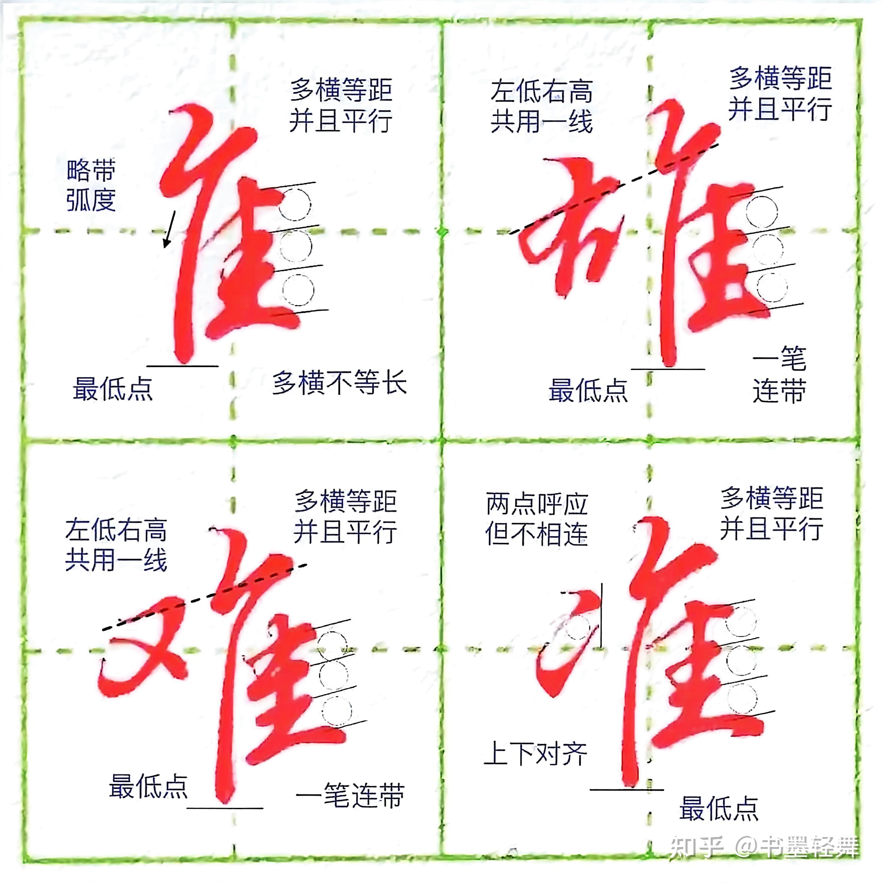 1000个汉字结构规律详细详解(2) || 笔画书写方法! - 知乎