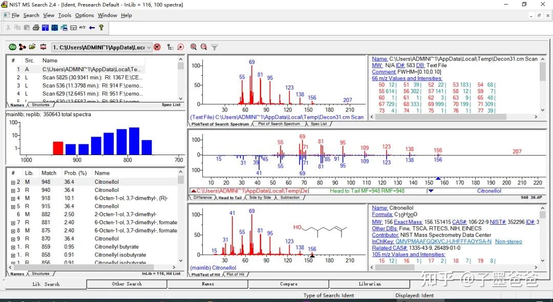 GC/MS精确质量数测定+NIST谱库检索+解卷积技术对精油中的共流出峰进行准确鉴定 - 知乎