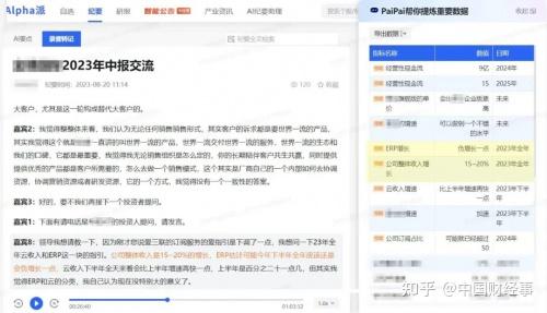 讯兔科技:Alpha派如何利用人工智能助力投研决策 - 知乎
