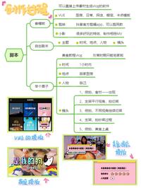 剪辑初学者如何开始学习视频剪辑？ - 知乎